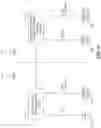 Fig. 10 - Per UE network controlled small gap (NCSG) signalling