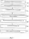 Fig. 04 - Self configuring and optimization of cell neighbors in wireless telecommunications networks