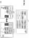 Fig. 27 - 3GPP mmW access link system architecture