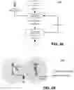 Fig. 29 - 3GPP mmW access link system architecture