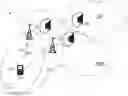 Fig. 01 - Wireless device, radio network nodes and methods performed therein