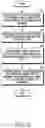 Fig. 08 - Electronic device and method for controlling communication mode thereof