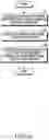 Fig. 09 - Electronic device and method for controlling communication mode thereof
