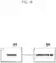 Fig. 17 - Method of handling radio link failure in wireless communication system based on multi-eNB connectivity and apparatus thereof