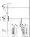 Fig. 20 - Method of handling radio link failure in wireless communication system based on multi-eNB connectivity and apparatus thereof
