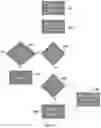 Fig. 05 - Detecting critical links in bluetooth mesh networks