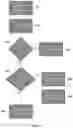 Fig. 06 - Detecting critical links in bluetooth mesh networks
