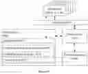 Fig. 09 - Detecting critical links in bluetooth mesh networks