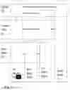 Fig. 06 - User Equipment and Method in a Wireless Communications Network