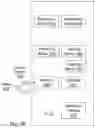 Fig. 16 - User Equipment and Method in a Wireless Communications Network