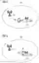 Fig. 03 - Methods and devices for managing packet data network connections