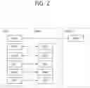 Fig. 03 - Method for determining validity of system information block and apparatus supporting same