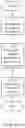 Fig. 12 - Methods and apparatus for updating system information
