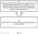 Fig. 13 - Methods and apparatus for updating system information
