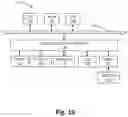 Fig. 10 - Apparatus and method for a mobile telecommunications system