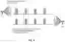 Fig. 04 - Multi-cell SIB provision with encoding