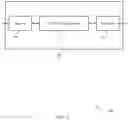 Fig. 06 - Configuration of common search spaces in a downlink bandwidth part