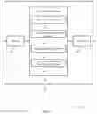 Fig. 07 - Configuration of common search spaces in a downlink bandwidth part