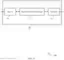Fig. 10 - Configuration of common search spaces in a downlink bandwidth part