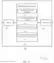 Fig. 11 - Configuration of common search spaces in a downlink bandwidth part