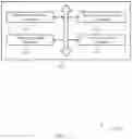Fig. 12 - Configuration of common search spaces in a downlink bandwidth part