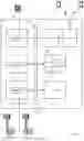 Fig. 13 - Configuration of common search spaces in a downlink bandwidth part