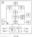 Fig. 05 - FTM based secure ranging error recovery