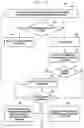 Fig. 04 - Method and user equipment (UE) for provisioning minimum system information (MSI) in wireless communication system