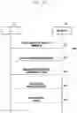 Fig. 09 - Method and user equipment (UE) for provisioning minimum system information (MSI) in wireless communication system