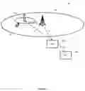 Fig. 02 - Network management equipment for a cellular communications network