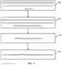 Fig. 04 - ACCESS PROCESSING METHOD, BASE STATION AND MOBILE COMMUNICATION TERMINAL