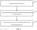 Fig. 06 - ACCESS PROCESSING METHOD, BASE STATION AND MOBILE COMMUNICATION TERMINAL