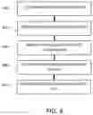 Fig. 04 - Method and system for dynamic access point selection in coordinated access point group