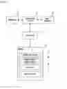 Fig. 05 - Mobile telephone, apparatus, method and computer implementable instructions product
