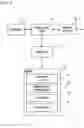Fig. 06 - Mobile telephone, apparatus, method and computer implementable instructions product