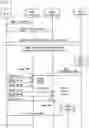 Fig. 10 - Mobile telephone, apparatus, method and computer implementable instructions product