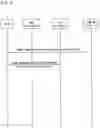 Fig. 11 - Mobile telephone, apparatus, method and computer implementable instructions product