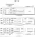Fig. 12 - Method and device for transmitting/receiving frame related to multi-user transmission in wireless LAN system