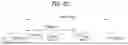 Fig. 14 - Method and device for transmitting/receiving frame related to multi-user transmission in wireless LAN system