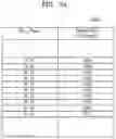 Fig. 04 - Wireless communication apparatus and method for performing energy-efficient link adaptation