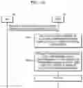 Fig. 09 - Wireless communication apparatus and method for performing energy-efficient link adaptation