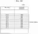 Fig. 10 - Wireless communication apparatus and method for performing energy-efficient link adaptation