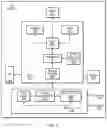 Fig. 03 - Dynamic baseband management