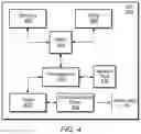 Fig. 04 - Dynamic baseband management