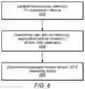 Fig. 06 - Dynamic baseband management