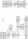 Fig. 11 - Dynamic baseband management
