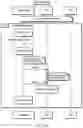 Fig. 15 - Dynamic baseband management