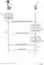 Fig. 01 - Power control optimization for wireless communications