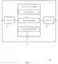 Fig. 06 - Power control optimization for wireless communications