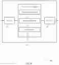 Fig. 10 - Power control optimization for wireless communications